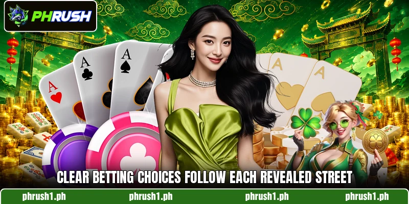 Clear betting choices follow each revealed street Clear betting choices follow each revealed street