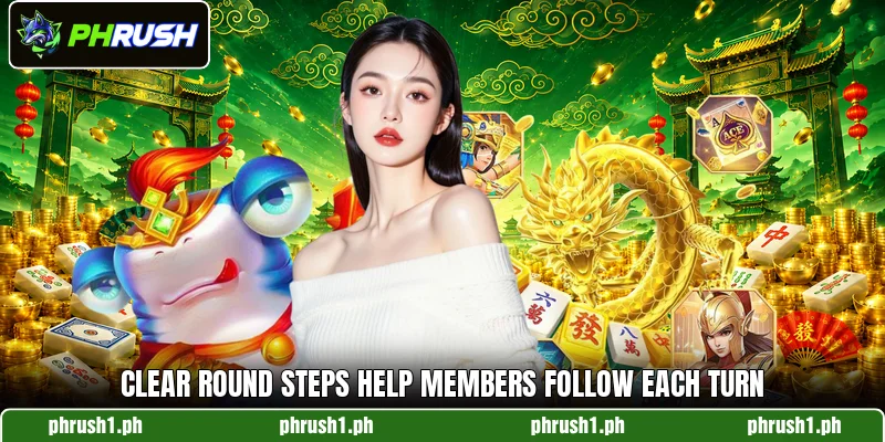 Clear round steps help members follow each turn