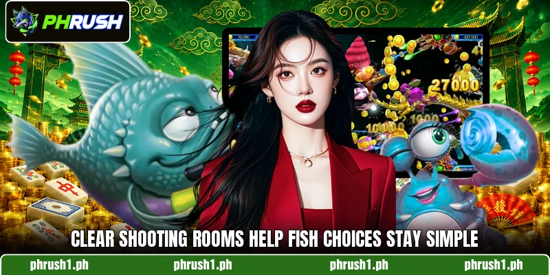 Clear shooting rooms help Fish choices stay simple