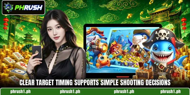 Clear target timing supports simple shooting decisions Clear target timing supports simple shooting decisions